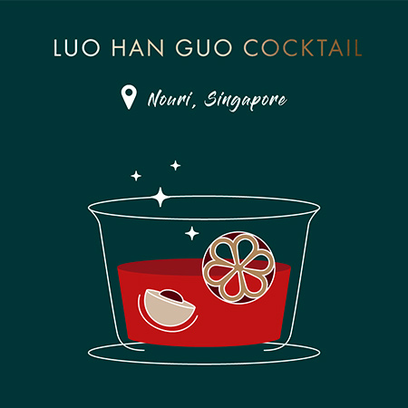 Recette Luo Han Guo Cocktail  | Maison Gamet